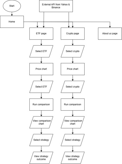 Miniminimanimo - CasHyBara – screenshot 1