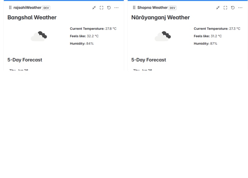 Rajshahi Weather – screenshot 1