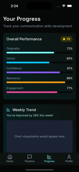 FlirtUp: AI Dating Advice – screenshot 6