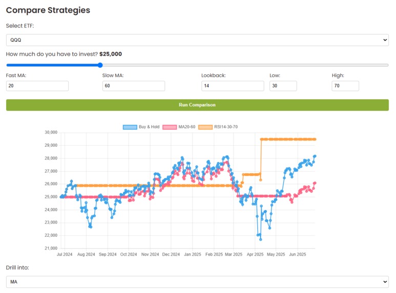Miniminimanimo - CasHyBara – screenshot 3