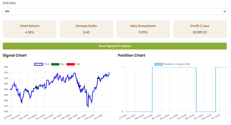 Miniminimanimo - CasHyBara – screenshot 4
