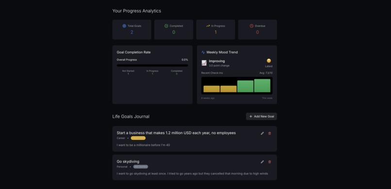 You Will Die Soon – screenshot 10