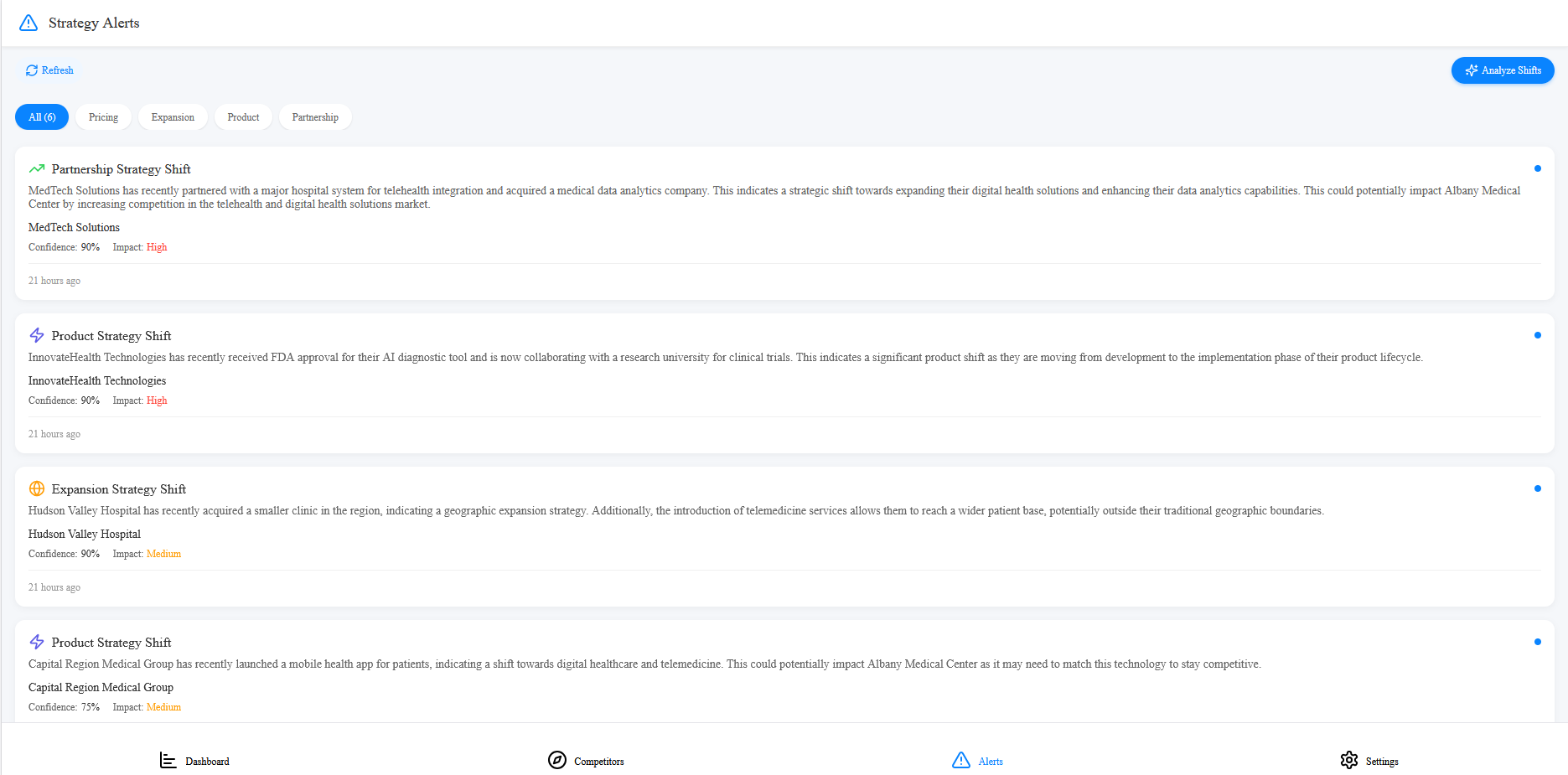 STRATOS.AI | Devpost
