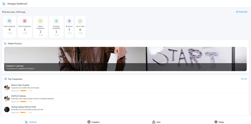 STRATOS.AI | Devpost