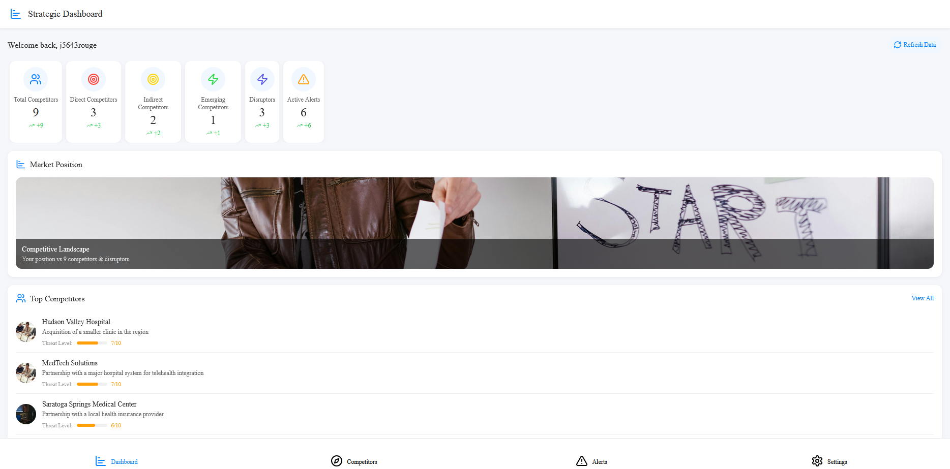 STRATOS.AI | Devpost