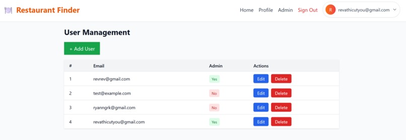 BobTheBuilders - Restaurant Finder – screenshot 4