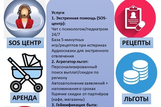 малыш и здоровье 