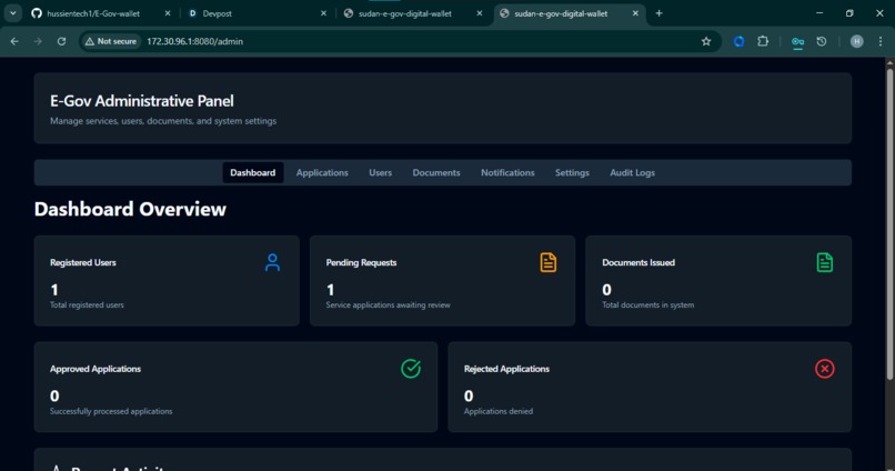 Sudanese Digital Wallet  – screenshot 4