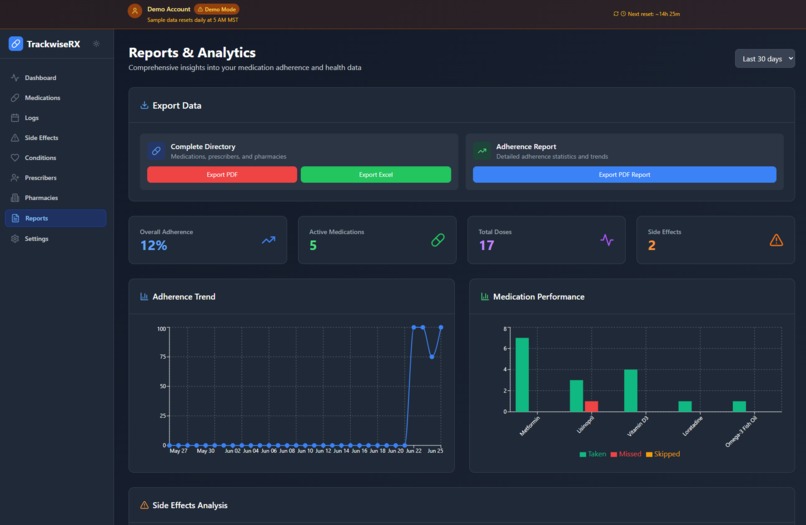 TrackwiseRX – screenshot 8