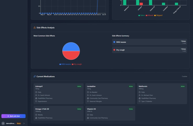 TrackwiseRX – screenshot 9