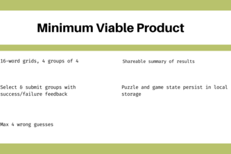 Couch Avocados - LobangSG