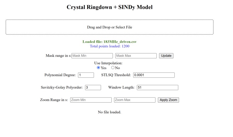 SindyNems – screenshot 1