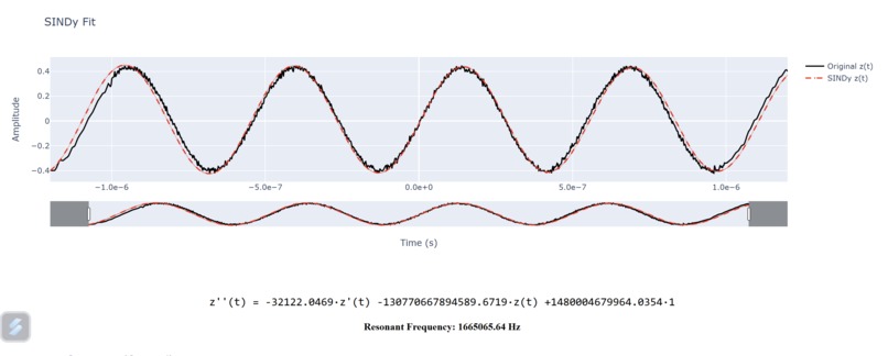 SindyNems – screenshot 2