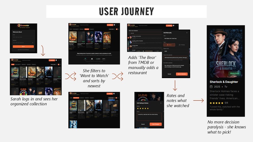 Dreamember - Your Inspiration, Organized – screenshot 3