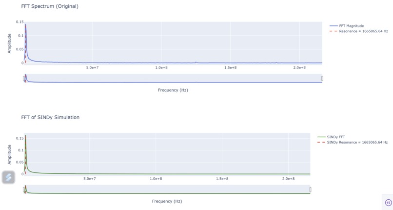 SindyNems – screenshot 3
