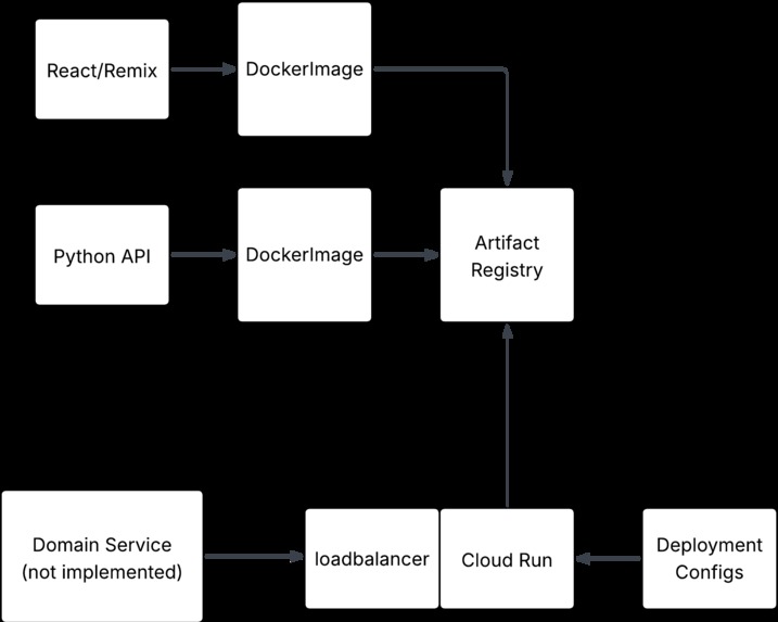 Owlspeak – screenshot 4