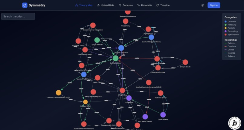 Symmetry – screenshot 2