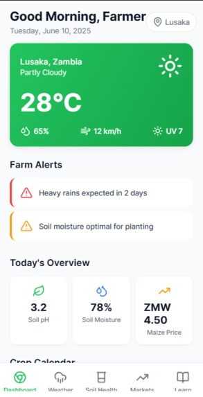 Precision Agriculture Platform – screenshot 1