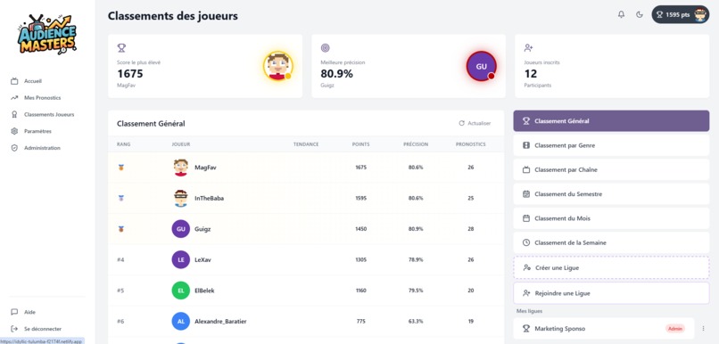 Audience Masters – screenshot 3