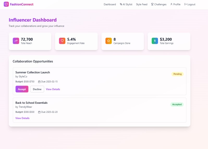 FashionConnect – screenshot 2