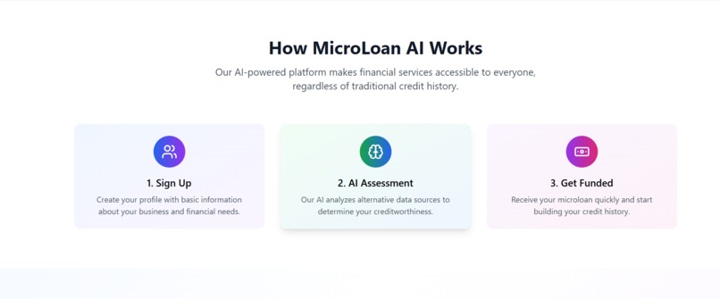 MicroLoan AI – screenshot 6