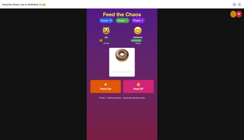 Feed the Chaos: Cat vs Girlfriend – screenshot 1