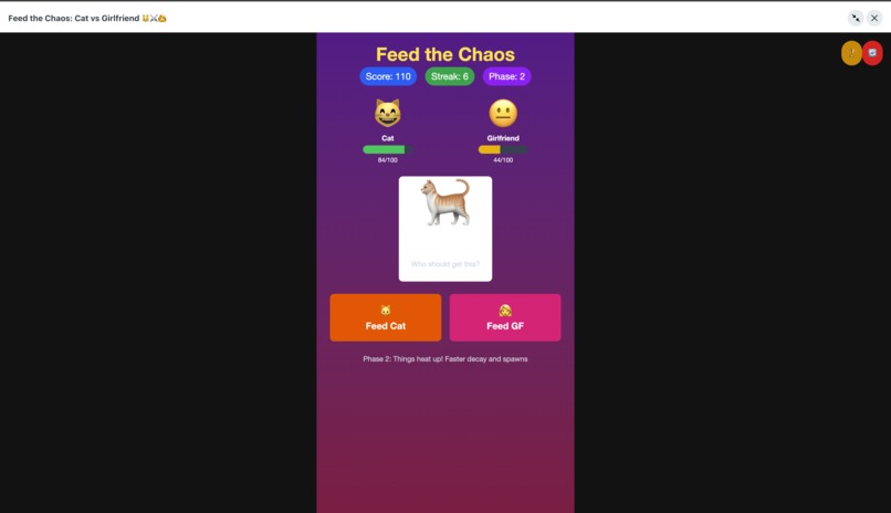 Feed the Chaos: Cat vs Girlfriend – screenshot 3