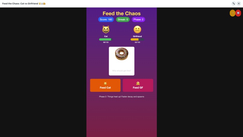 Feed the Chaos: Cat vs Girlfriend – screenshot 4