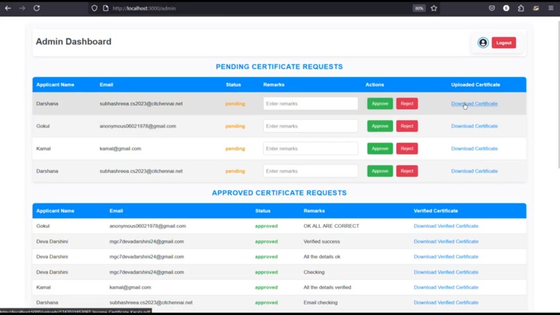 Digital Certificate Issuance System – screenshot 8