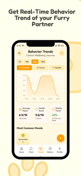 VetPaw: AI Dog Mentor & Health Companion – screenshot 4
