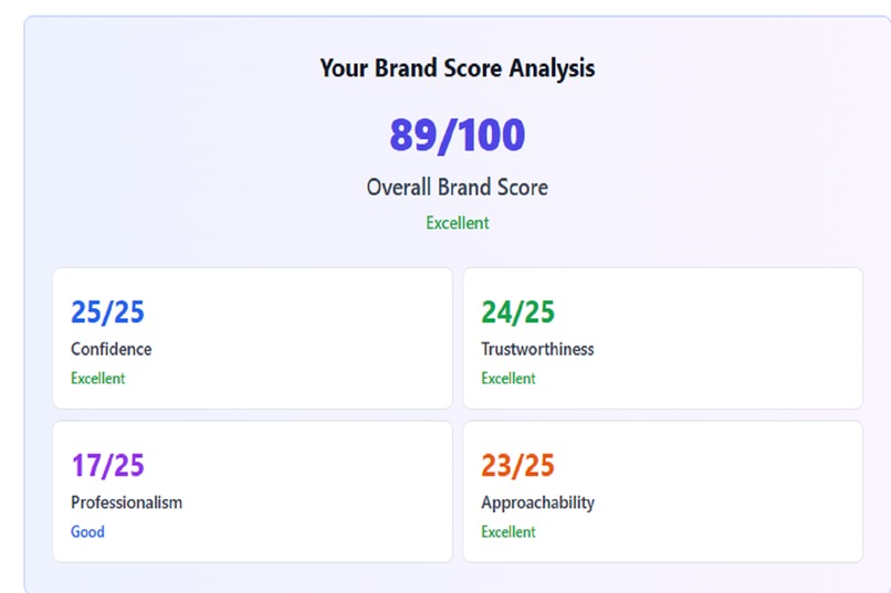 BrandScore AI – screenshot 1
