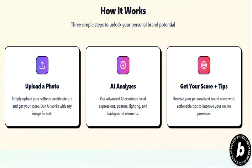 BrandScore AI – screenshot 2