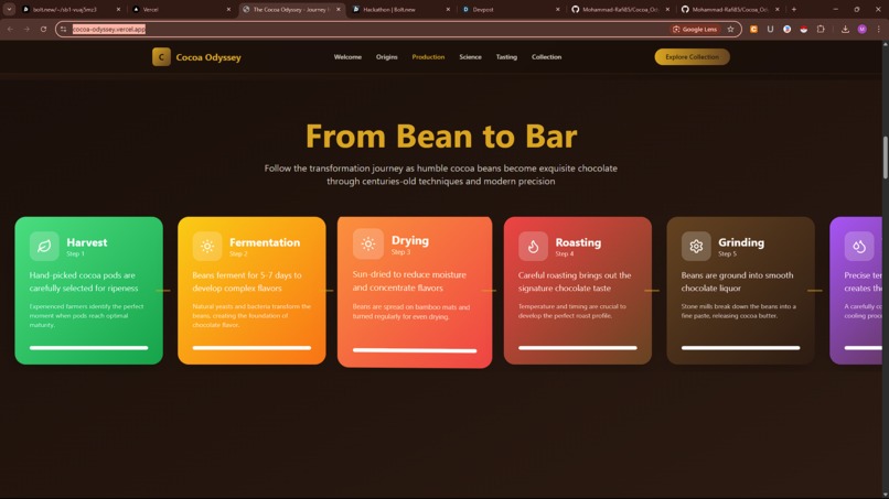 Cocoa Odyssey – screenshot 3