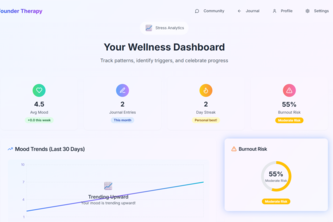 Founder Therapy