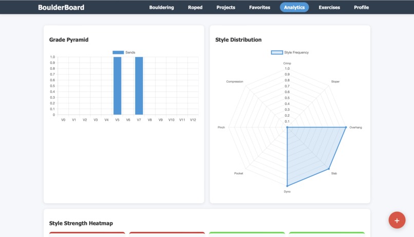 BoulderBoard – screenshot 2