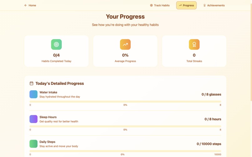 Healthy Habits Tracker  – screenshot 3