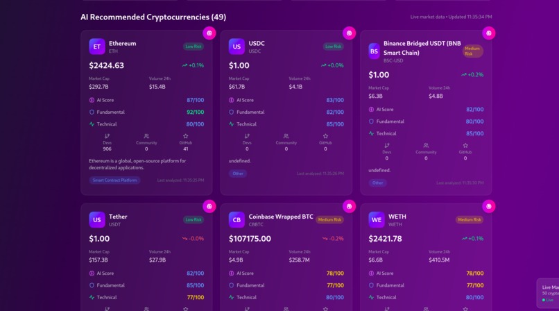 Crypto sorting agent – screenshot 1