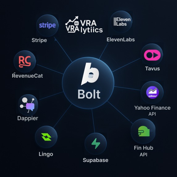 VRAlytics – screenshot 6