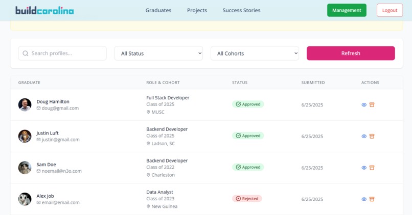 Build Carolina Graduate Showcase – screenshot 5
