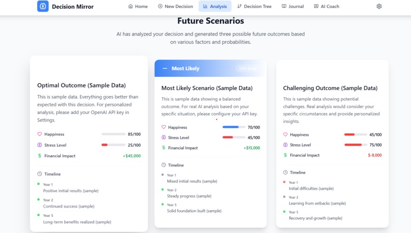 Decision Mirror – screenshot 6