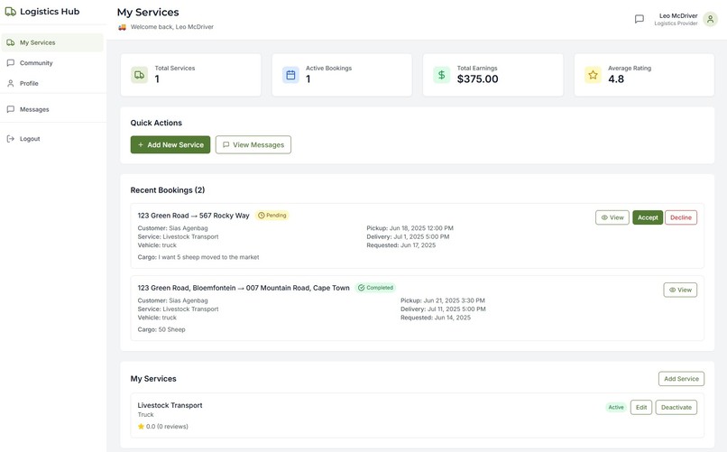 Harvest Hub – screenshot 5