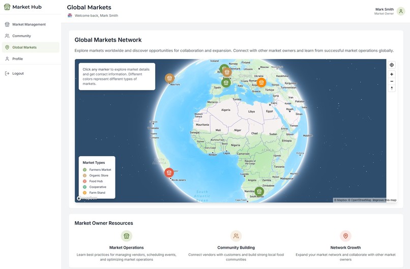 Harvest Hub – screenshot 2