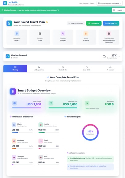 JetSetGo – screenshot 4