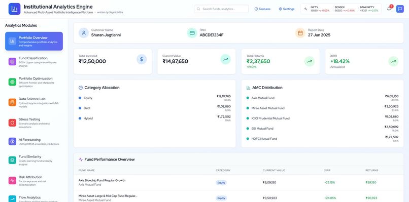 Percception | Instituion Grade Portfolio Analytics Platform – screenshot 1