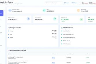 Percception | Instituion Grade Portfolio Analytics Platform