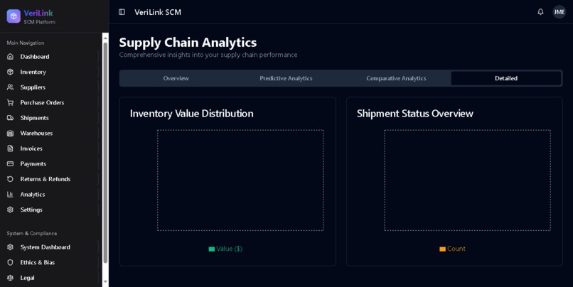 VeriLink SCM - Enterprise Supply Chain Management Platform – screenshot 9