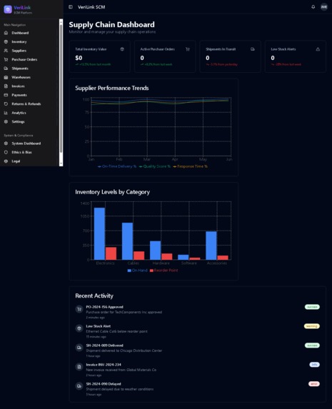 VeriLink SCM - Enterprise Supply Chain Management Platform – screenshot 8