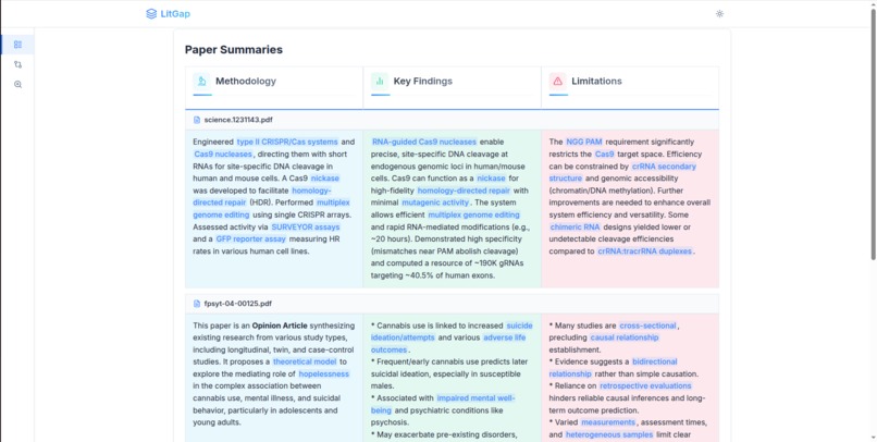 LitGap: Your Next Breakthrough – screenshot 5