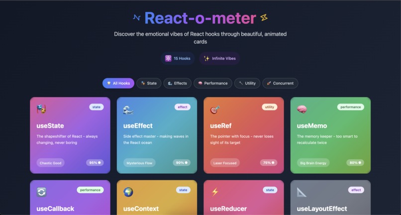 React-o-meter – screenshot 1