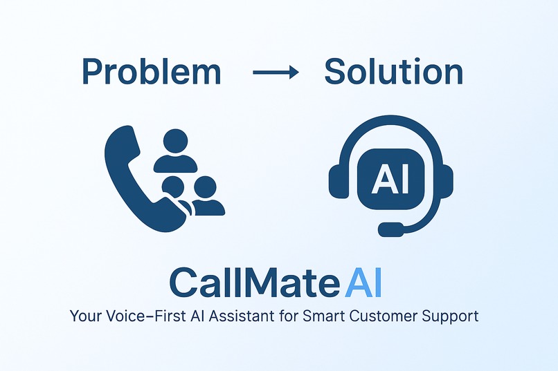 CallMate AI – Real-Time GenAI Assistant for Live Calls – screenshot 3